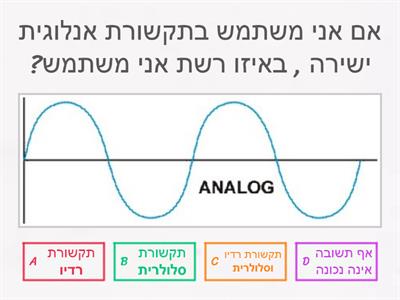 תקשורת סלולרית