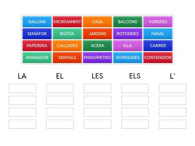 ARTICLE: CONCORDANÇA AMB EL SUBSTANTIU