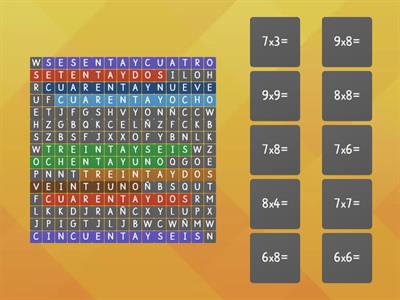 Tablas de multiplicar.