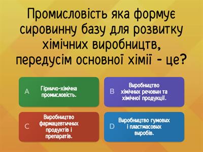 Хімічна промисловість світу та України ( geographer.brs94 )