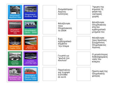 Ταξίδι στα στάδια και τα μνημεία των Σύγχρονων Ολυμπιακών Αγώνων