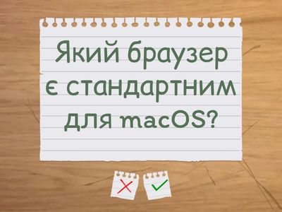 Кросбраузерність: повтори за 3 хвилин!