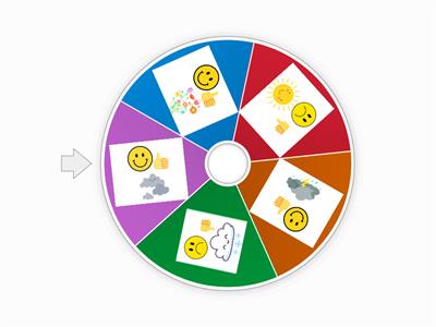 I LIKE/ I DON'T LIKE 