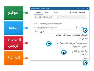 عناصر رسالة البريد الالكتروني تمرين1