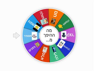 הפכים