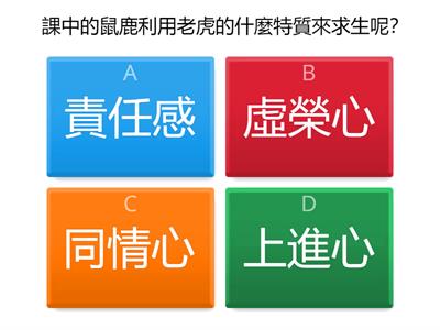 聰明的鼠鹿-閱讀理解