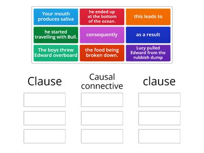 Causal connective Chilli 1