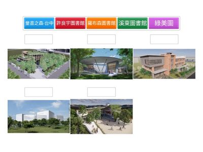 台中閱讀新地標-基礎題