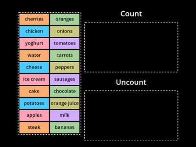 GTTT 1 M5 count - uncount