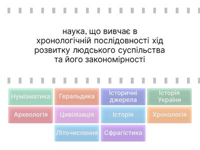 Тема 1  Вступ до історії України