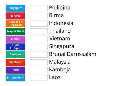 IBUKOTA NEGARA NEGARA ASEAN