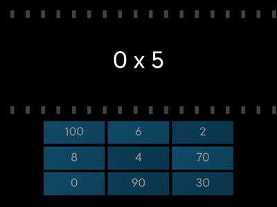 0, 1, 10 Multiplication Facts