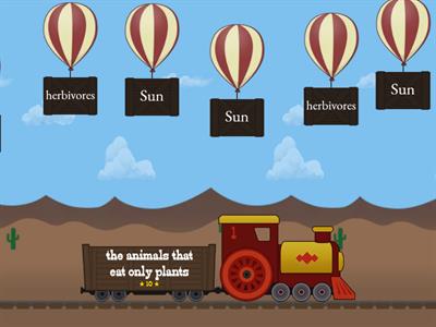 GRADE 2- Weather patterns