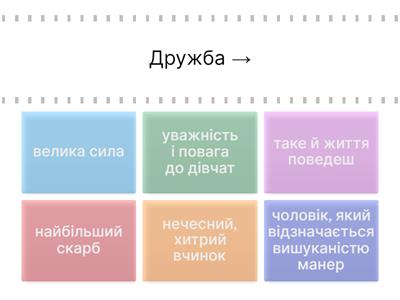 4 клас. Літературне читання. Урок 13