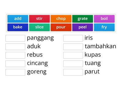 verbs in procedure text