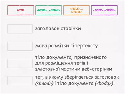 Структура документа HTML