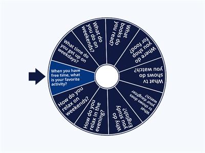 Conversation / Simple Present