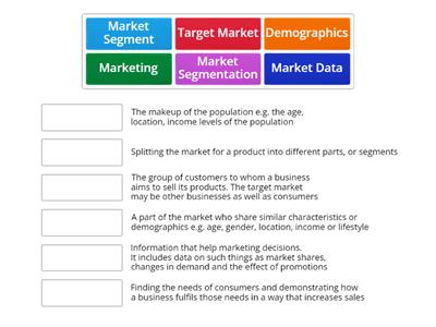 2.3 Market Segmentation