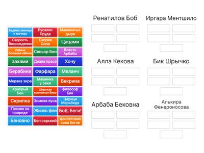 соотнести произведения с их авторами 8 класс