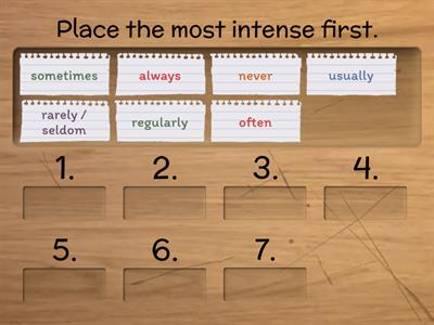 Adverbs of Frequency I.