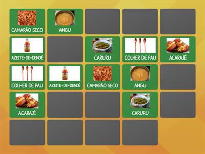 JOGO DA MEMÓRIA SOBRE CULINÁRIA AFRO-BRASILEIRA