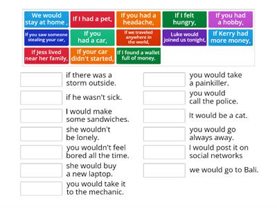 Second Conditional matching