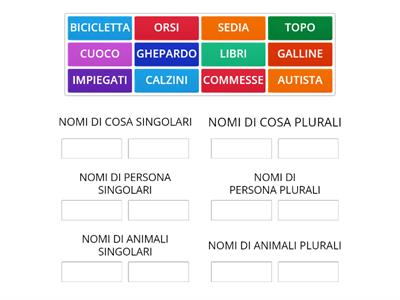 CLASSIFICA I NOMI 2