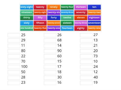 Numbers from 1 to 100
