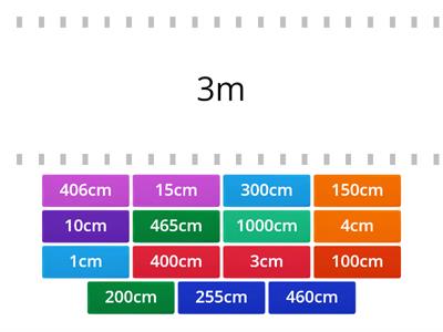 mm cm m conversions