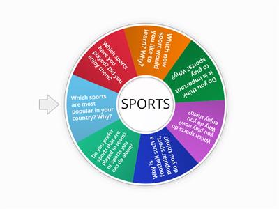 B1 SPEAKING PART 4 - SPORTS