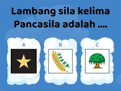 Nilai-Nilai yang Terkandung dalam Sila-Sila Pancasila