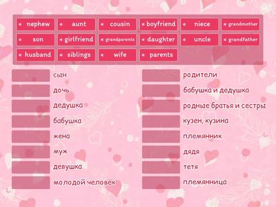 EF beginner 4a family