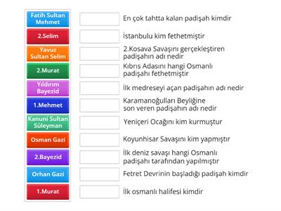 Osmanlı Devleti Kuruluş ve Yükselme Dönemi Padişahları 