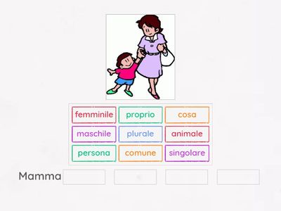 Analisi del nome (classe seconda SOSTEGNO)