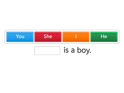  Pronouns for beginners