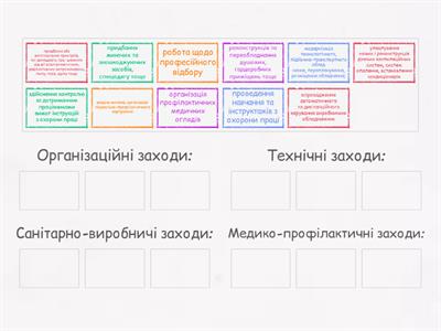 Основні заходи запобігання травматизму та захворюванням на виробництві