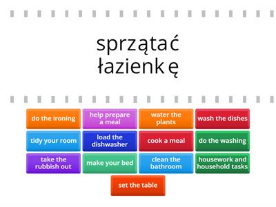 Unit 2 - Housework and household tasks - Macmillan Repetytorium Ósmoklasisty część 1 (klasa 7)