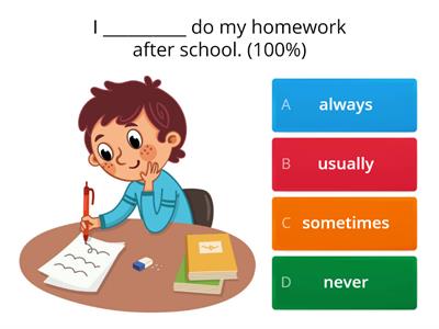 Frequency adverbs