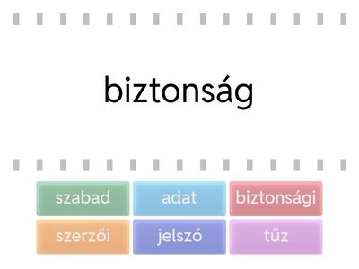 Adatvédelem, adatbiztonság, szerzői jog