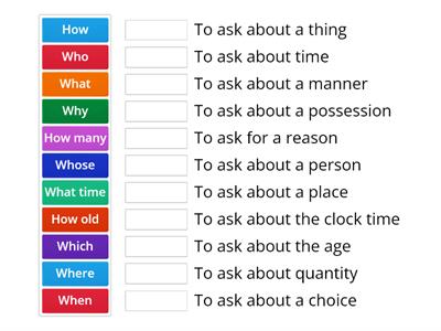  WH Questions use ( Mrs Caroli)