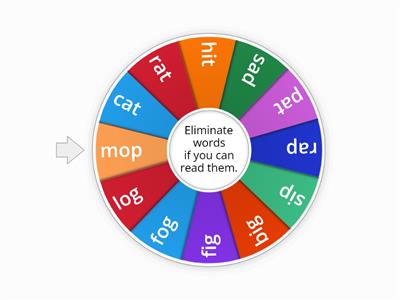 CVC - Spin to Win A/I/O