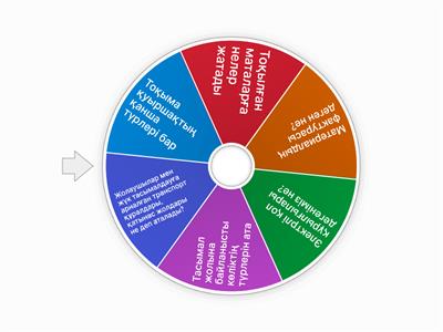 көркем еңбек 6 сынып