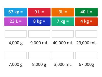 11.2 Mass and Capacity in Metric Units