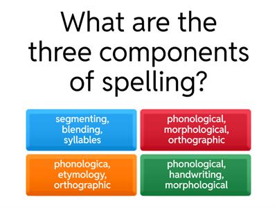 Spelling 