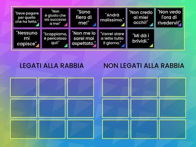 PENSIERI LEGATI ALLA RABBIA