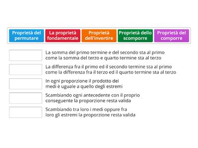 Le proprietà delle proporzioni