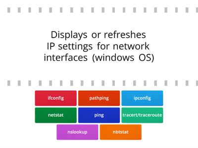 CompTIA A+ TCP/IP Tools