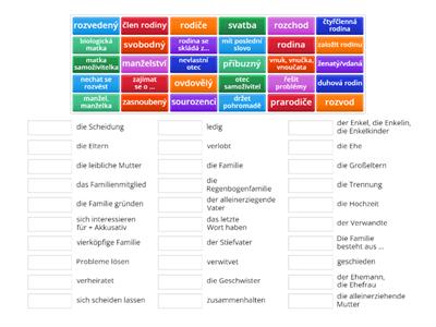 Familie und Gesellschaft