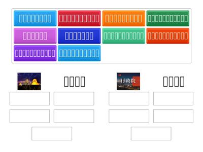 那些屬於地方的自治事項?那些是中央的委辦事項