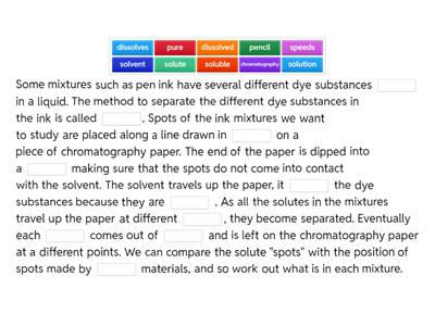 Chromatography Method